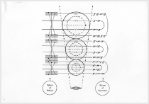 A diagram sketch for Sinfonia di Sfere