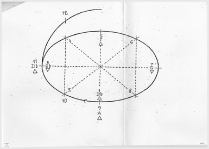 A diagram for Symphony No. 10